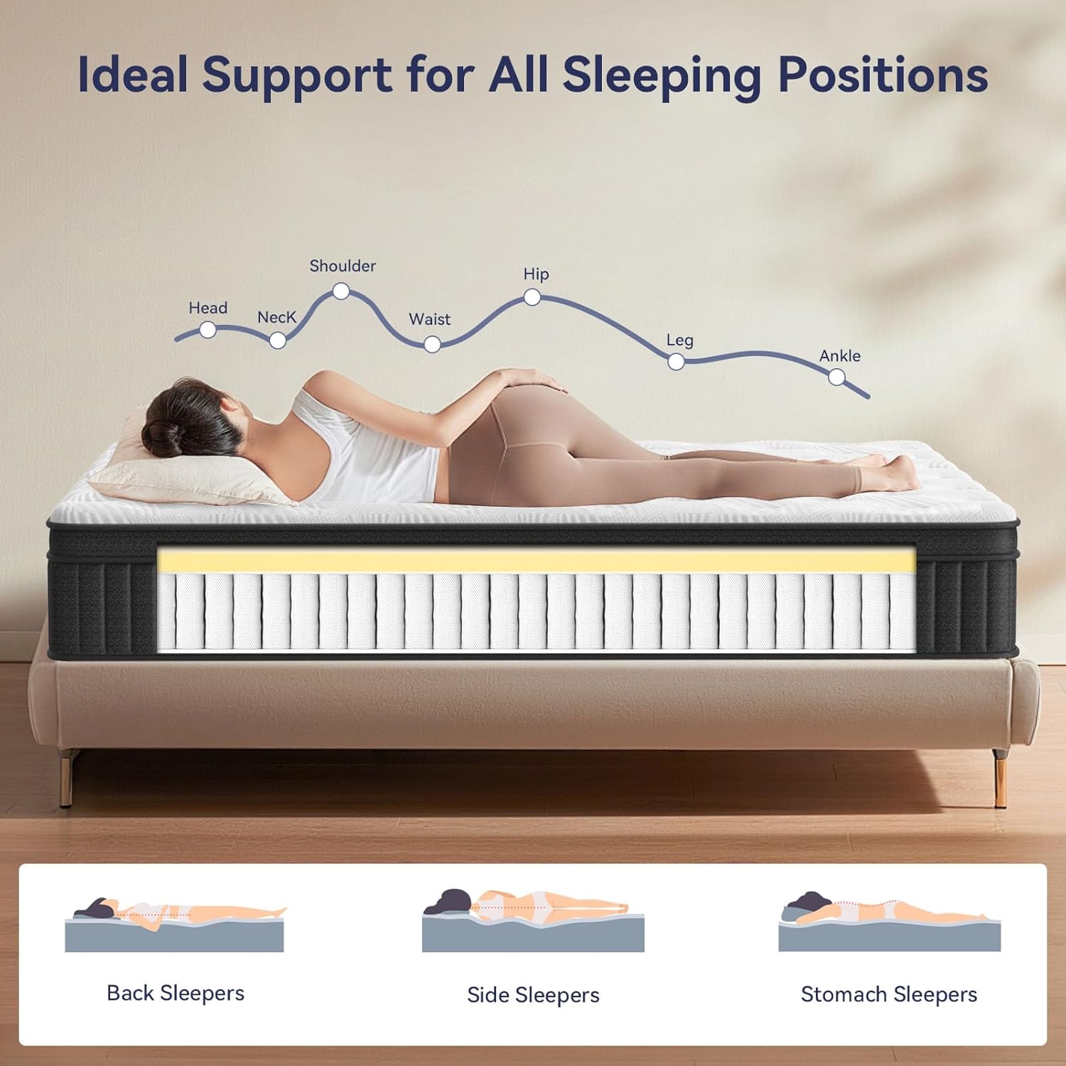 Queen Mattress, 12 Inch Hybrid, Medium Firm