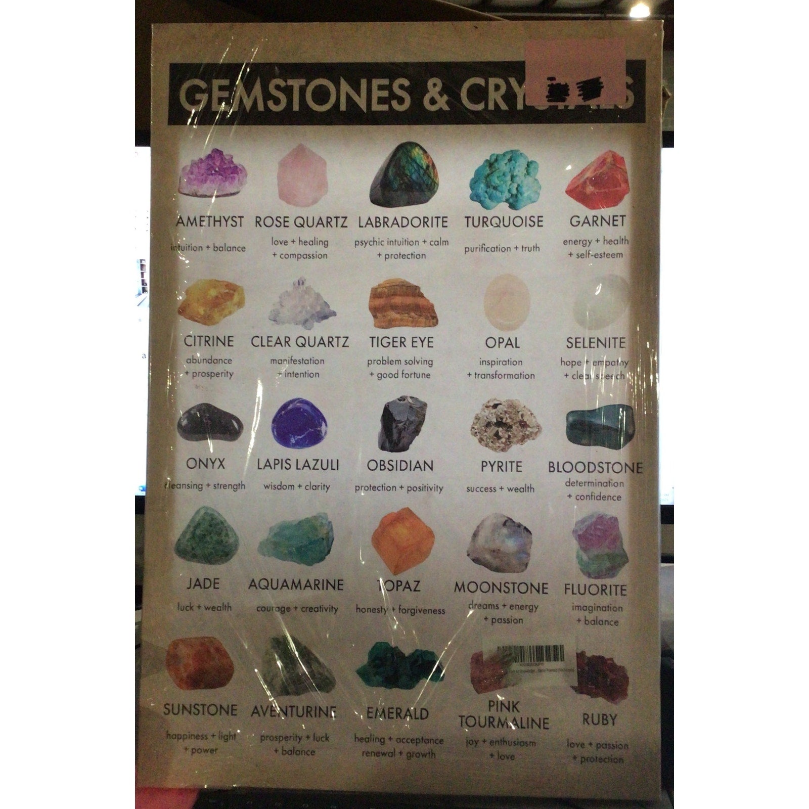Gemstones and Crystals Wall Art