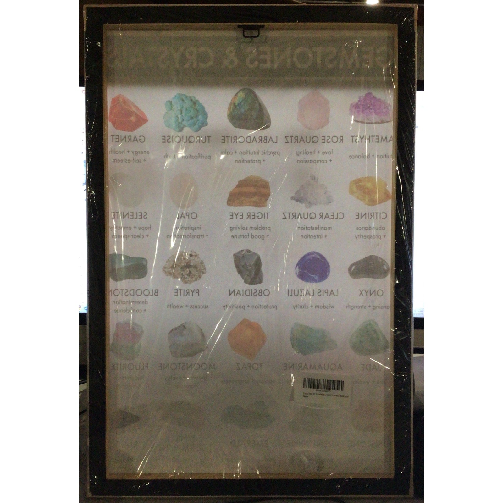 Gemstones and Crystals Wall Art